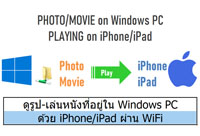 iPad WiFi access Windows sharing 